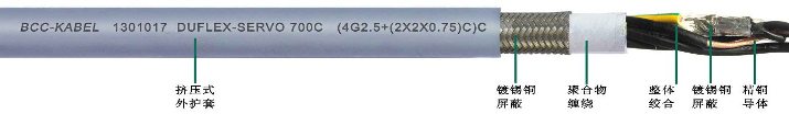 柔性伺服電機用<a href=http://m.cjkd.com.cn/ target=_blank class=infotextkey>屏蔽電纜</a>