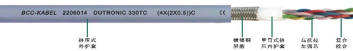 雙護套高柔性對絞<a href=http://m.cjkd.com.cn/ target=_blank class=infotextkey>屏蔽電纜</a>