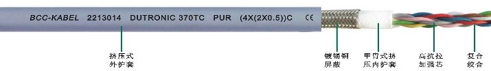 <a href=http://m.cjkd.com.cn/product/2256.html target=_blank class=infotextkey>PUR雙護套高柔性屏蔽數據雙絞線</a>